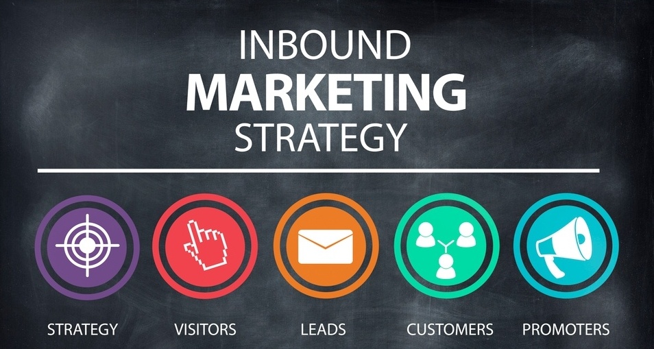 Five-Tips-On-How-To-Market-Your-Company-Using-Inbound-Marketing-Services.jpg